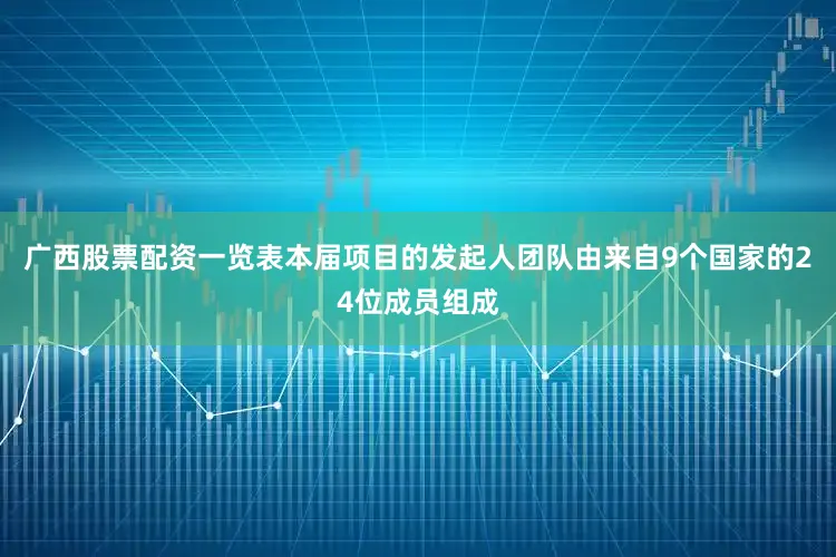 广西股票配资一览表本届项目的发起人团队由来自9个国家的24位成员组成